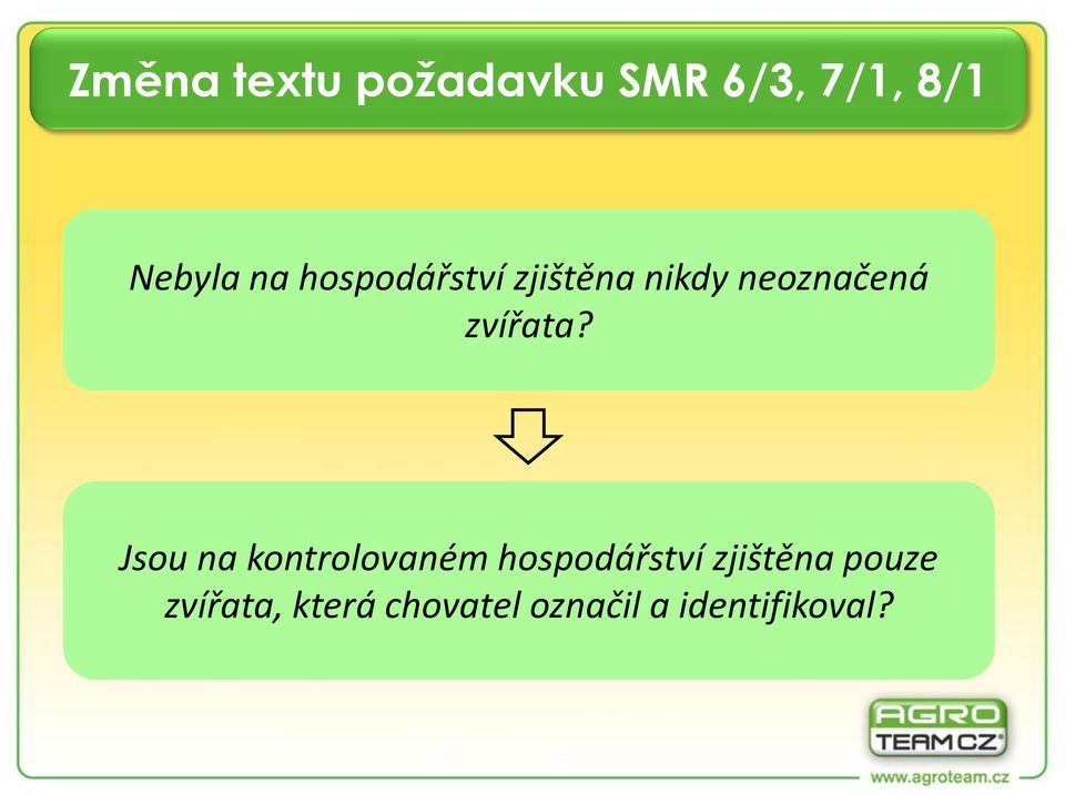 zvířata?