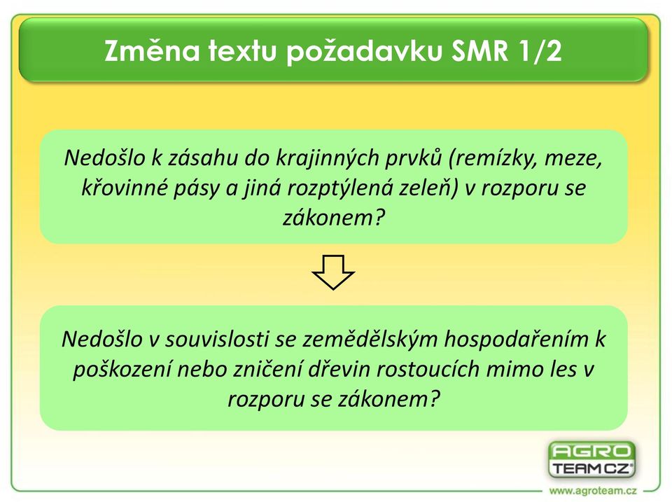 se zákonem?