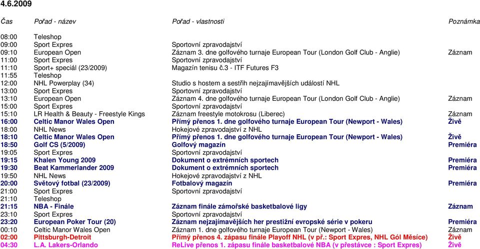 dne golfového turnaje European Tour (London Golf Club - Anglie) Záznam 15:10 LR Health & Beauty - Freestyle Kings Záznam freestyle motokrosu (Liberec) Záznam 16:00 Celtic Manor Wales Open Přímý