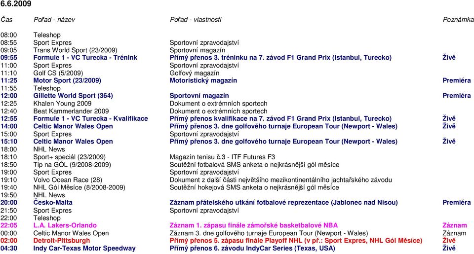 Premiéra 12:25 Khalen Young 2009 Dokument o extrémních sportech 12:40 Beat Kammerlander 2009 Dokument o extrémních sportech 12:55 Formule 1 - VC Turecka - Kvalifikace Přímý přenos kvalifikace na 7.