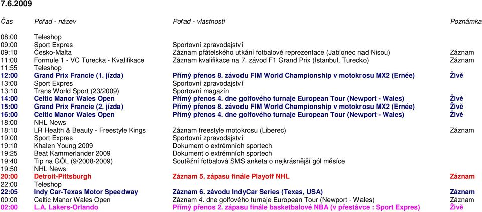 závodu FIM World Championship v motokrosu MX2 (Ernée) Živě 13:10 Trans World Sport (23/2009) Sportovní magazín 14:00 Celtic Manor Wales Open Přímý přenos 4.