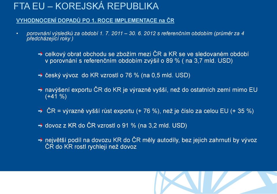 89 % ( na 3,7 mld. USD) český vývoz do KR vzrostl o 76 % (na 0,5 mld.