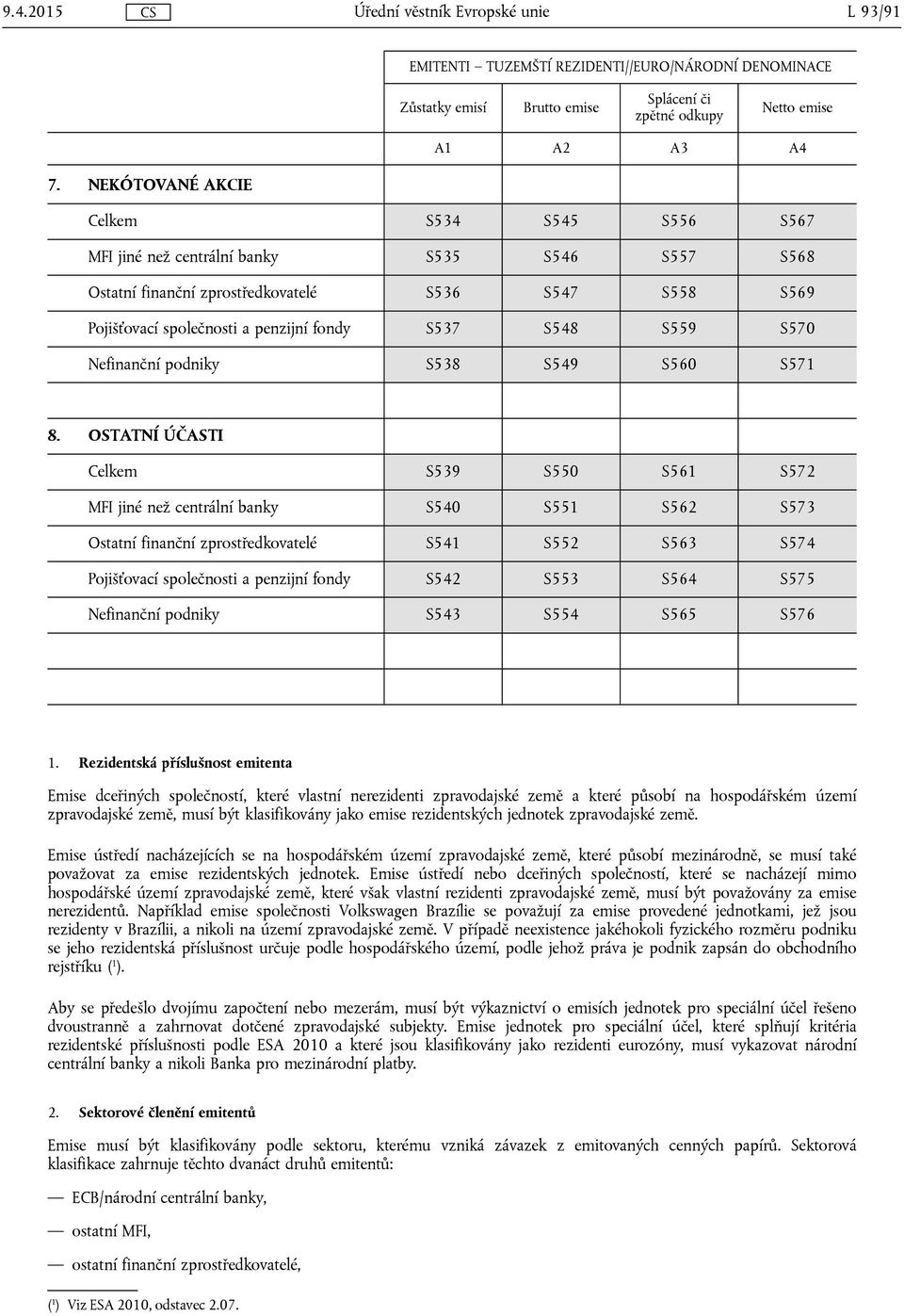 S559 S570 Nefinanční podniky S538 S549 S560 S571 8.