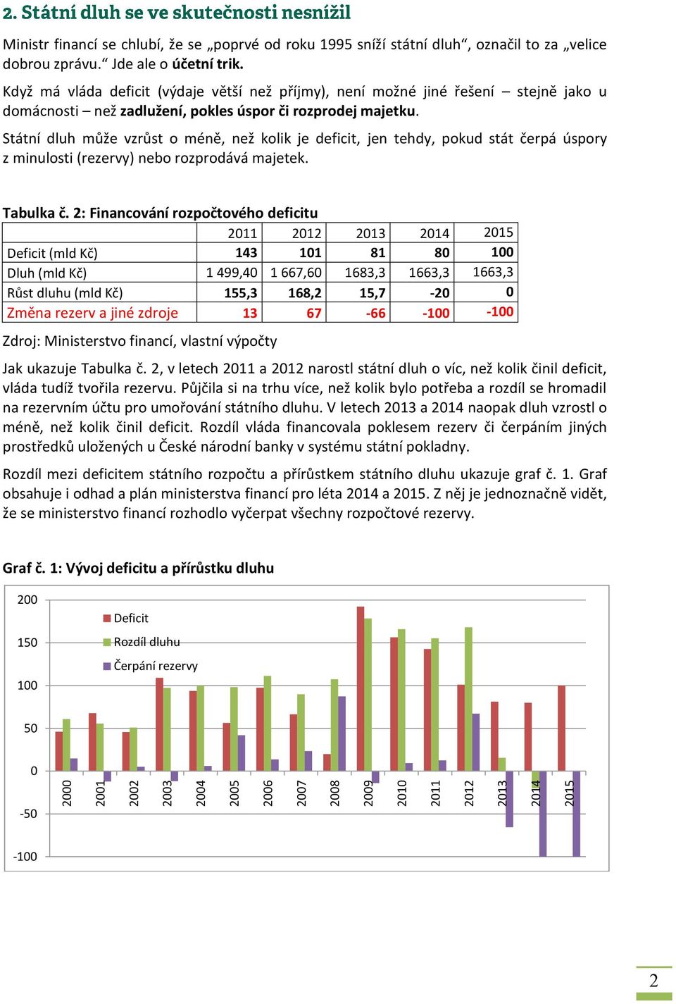 Státní dluh může vzrůst o méně, než kolik je deficit, jen tehdy, pokud stát čerpá úspory z minulosti (rezervy) nebo rozprodává majetek. Tabulka č.