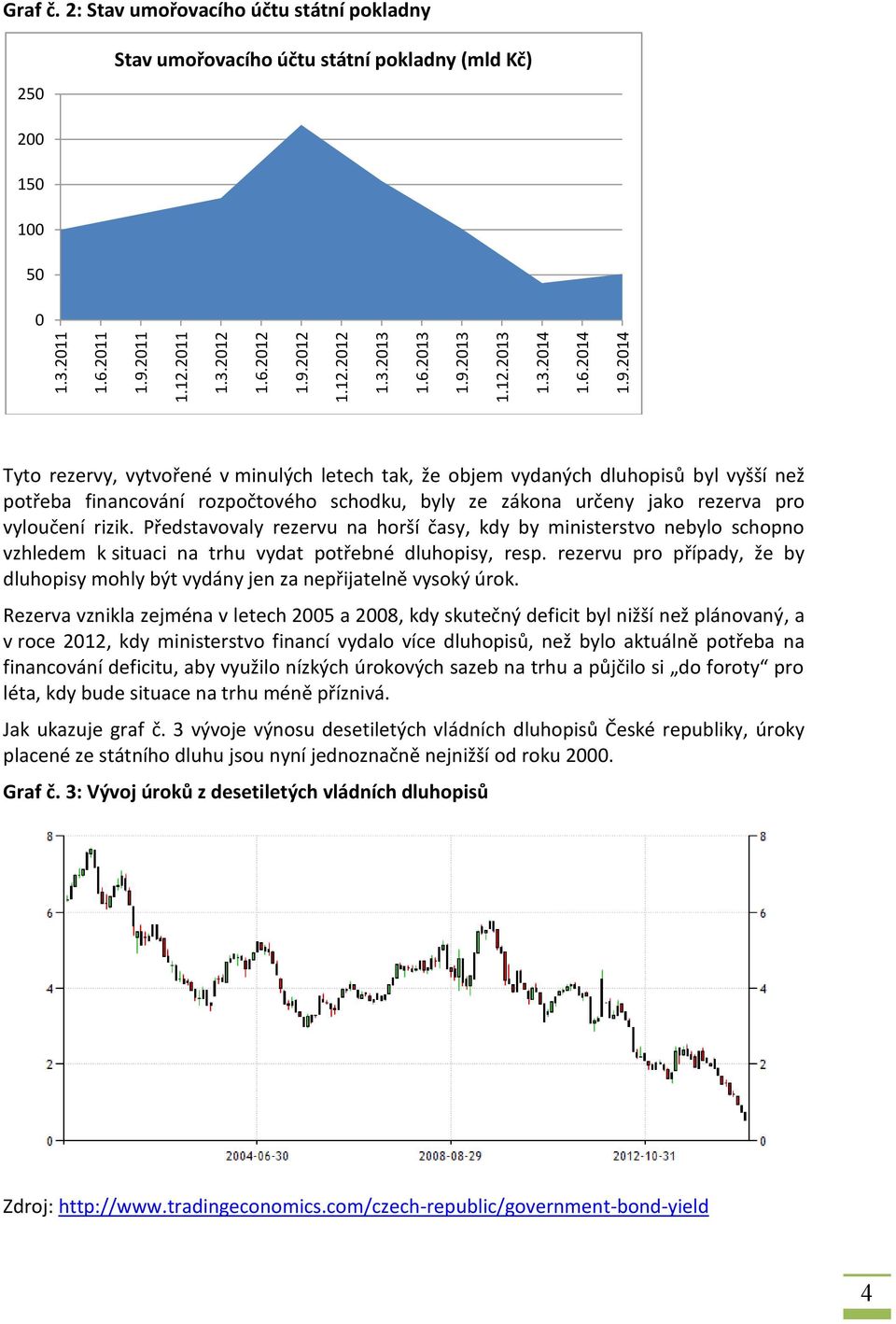 potřeba financování rozpočtového schodku, byly ze zákona určeny jako rezerva pro vyloučení rizik.