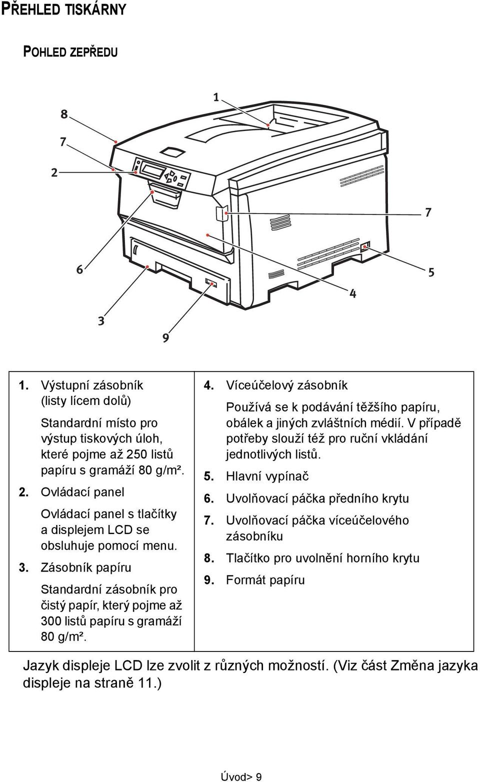 Víceúčelový zásobník Používá se k podávání těžšího papíru, obálek a jiných zvláštních médií. V případě potřeby slouží též pro ruční vkládání jednotlivých listů. 5. Hlavní vypínač 6.