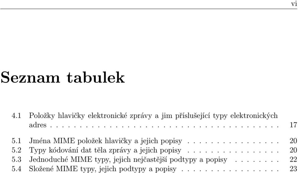 2 Typy kódování dat těla zprávy a jejich popisy................ 20 5.