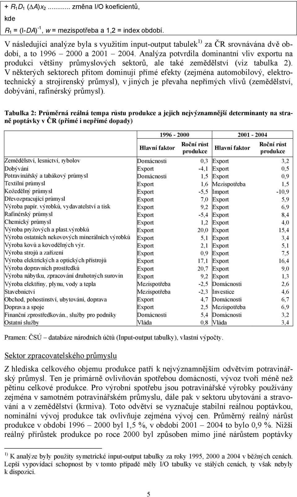 Analýza potvrdila dominantní vliv exportu na produkci většiny průmyslových sektorů, ale také zemědělství (viz tabulka 2).