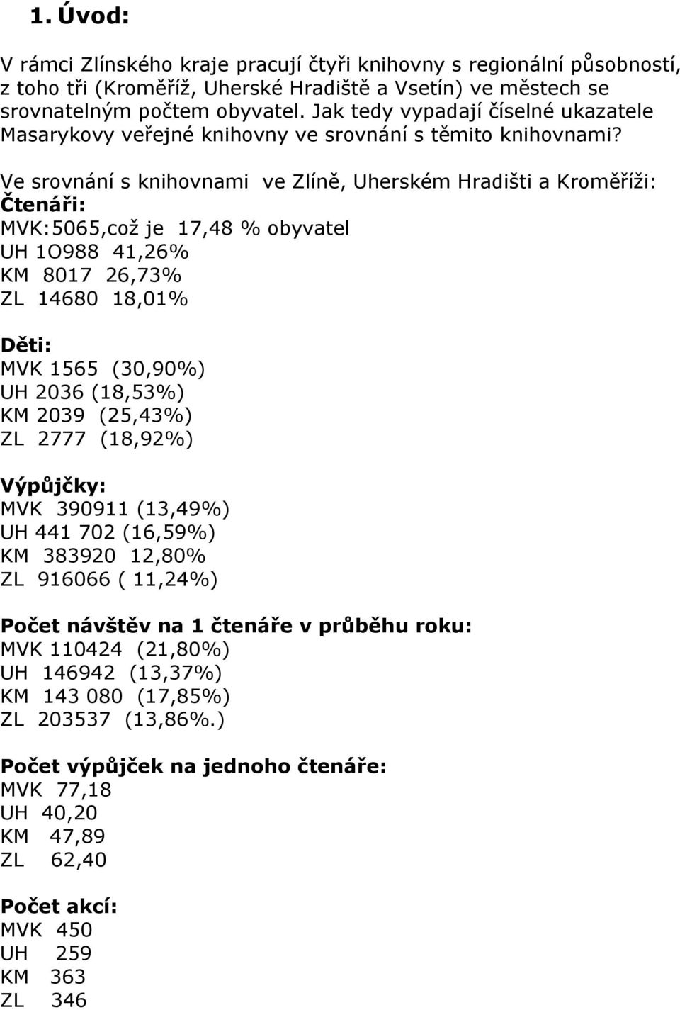 Ve srovnání s knihovnami ve Zlíně, Uherském Hradišti a Kroměříži: Čtenáři: MVK:5065,což je 17,48 % obyvatel UH 1O988 41,26% KM 8017 26,73% ZL 14680 18,01% Děti: MVK 1565 (30,90%) UH 2036 (18,53%) KM
