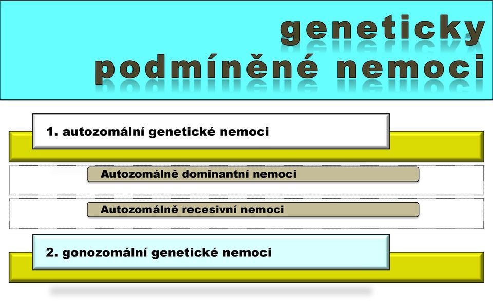 nemoci Autozomálně recesivní