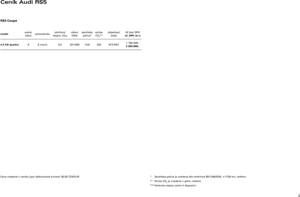 2 FSI quattro 8 S tronic 4,2 331/450 10,8 252 8T3 RXY 1 709 000,- 2 050 800,- Ceny uvedené v ceníku jsou