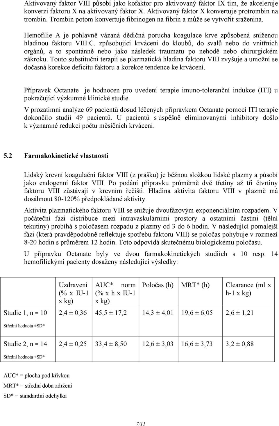 způsobující krvácení do kloubů, do svalů nebo do vnitřních orgánů, a to spontánně nebo jako následek traumatu po nehodě nebo chirurgickém zákroku.