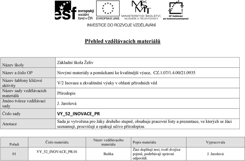 0935 V/2 Inovace a zkvalitnění výuky v oblasti přírodních věd Přírodopis VY_52_INOVACE_PR Sada je vytvořena pro ţáky druhého stupně, obsahuje pracovní listy a prezentace,