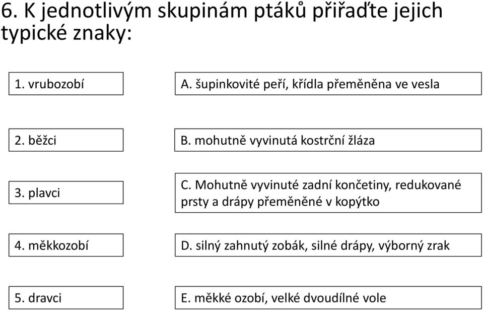 plavci C. Mohutně vyvinuté zadní končetiny, redukované prsty a drápy přeměněné v kopýtko 4.