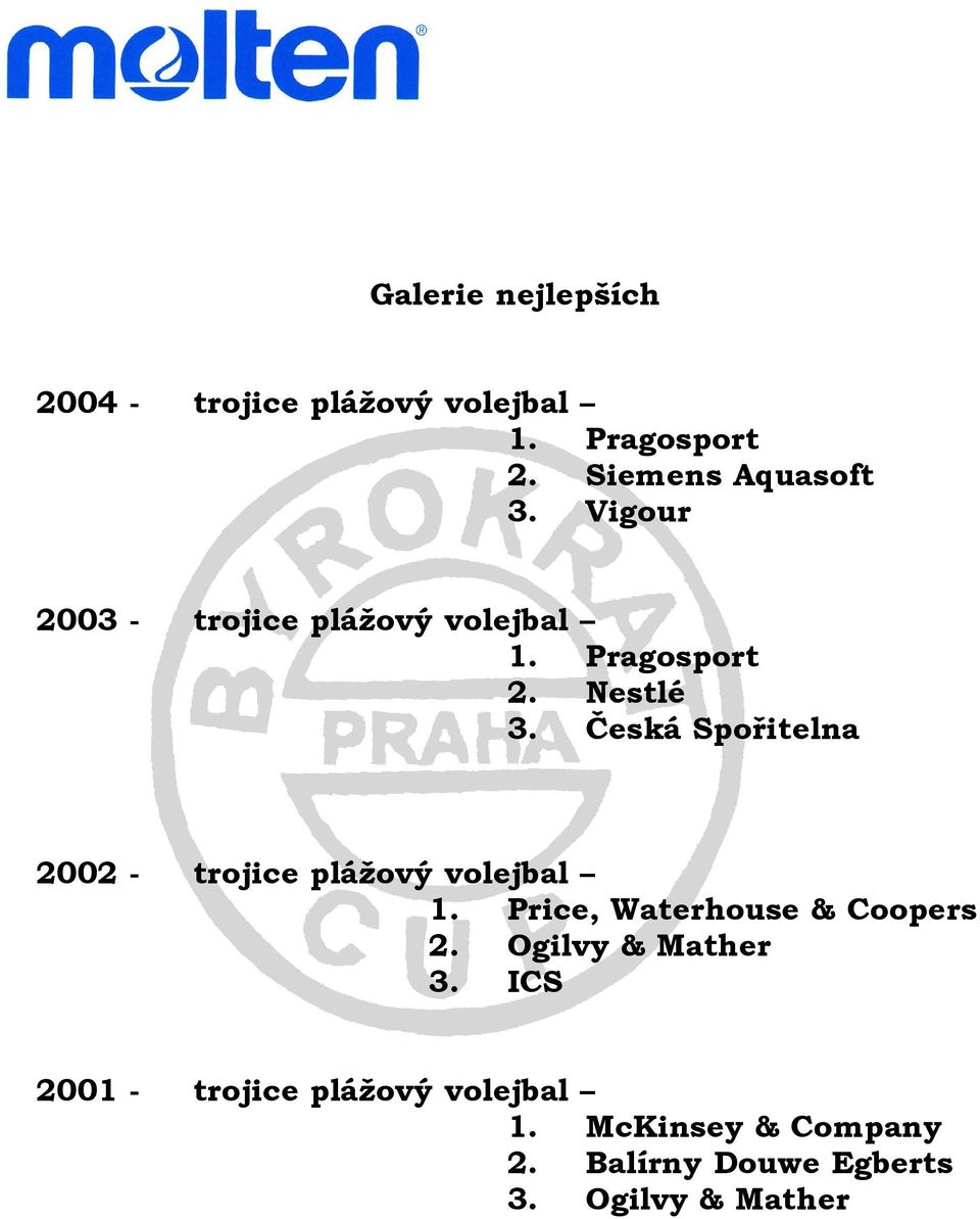 Česká Spořitelna 2002 - trojice plážový volejbal 1. Price, Waterhouse & Coopers 2.