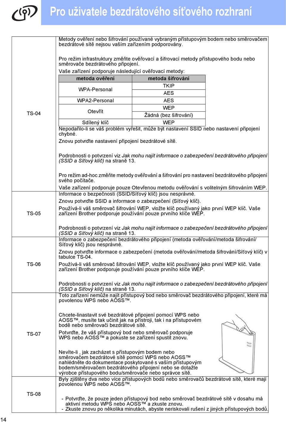 Vše zřízení poporuje násleujíí ověřoví metoy: meto ověření meto šifrování TKIP WPA-Personl AES WPA2-Personl AES WEP Otevřít Žáná (ez šifrování) Sílený klíč WEP Nepořilo-li se váš prolém vyřešit, může
