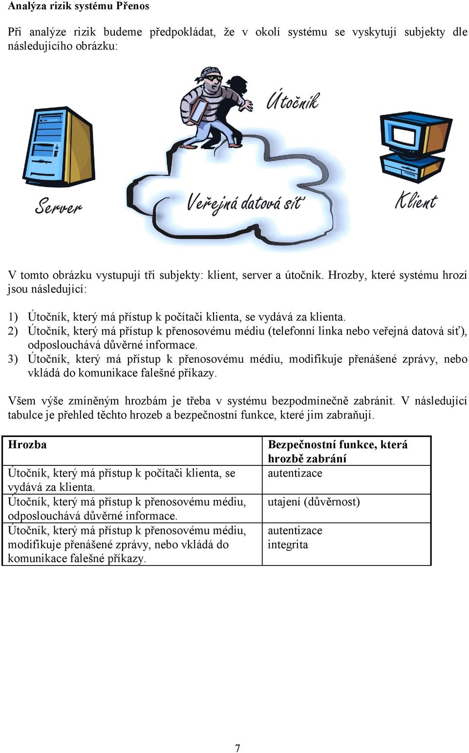 2) Útočník, který má přístup k přenosovému médiu (telefonní linka nebo veřejná datová síť), odposlouchává důvěrné informace.