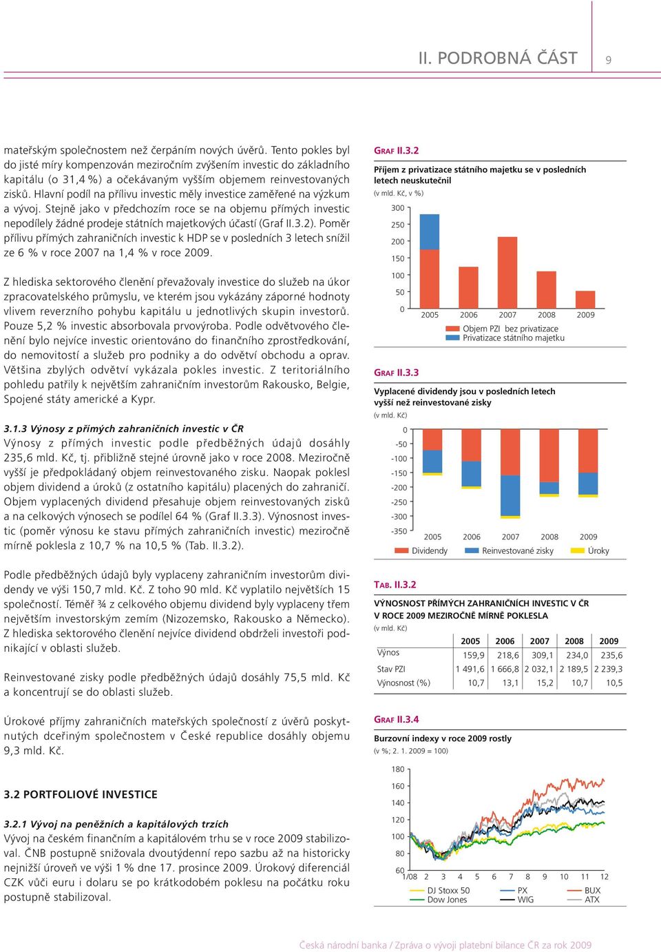 Hlavní podíl na přílivu investic měly investice zaměřené na výzkum a vývoj. Stejně jako v předchozím roce se na objemu přímých investic nepodílely žádné prodeje státních majetkových účastí (Graf II.3.