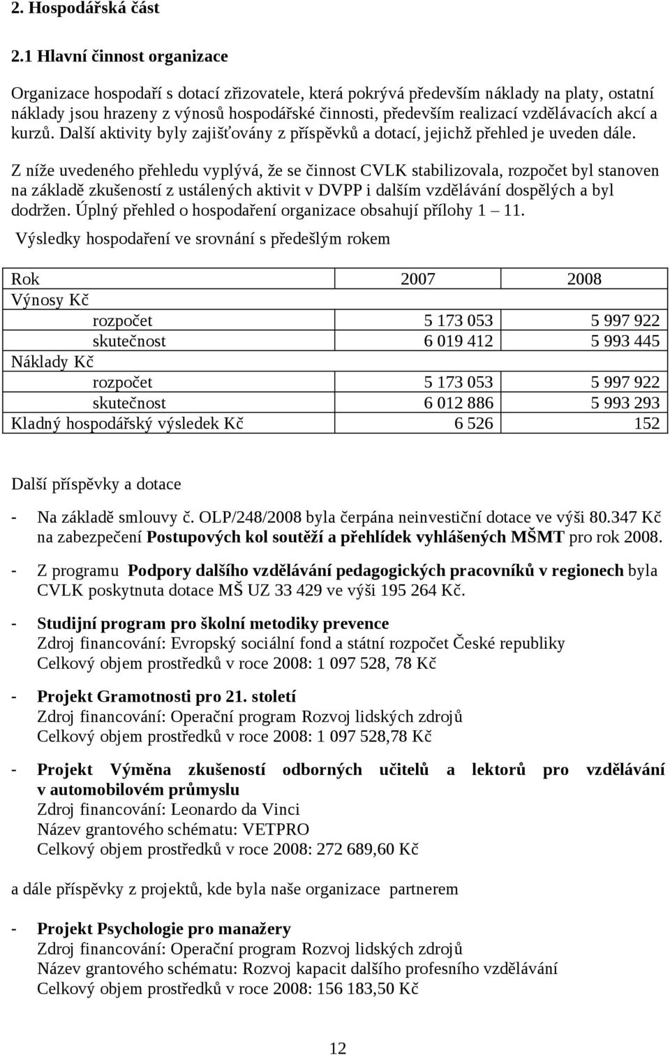 vzdělávacích akcí a kurzů. Další aktivity byly zajišťovány z příspěvků a dotací, jejichž přehled je uveden dále.