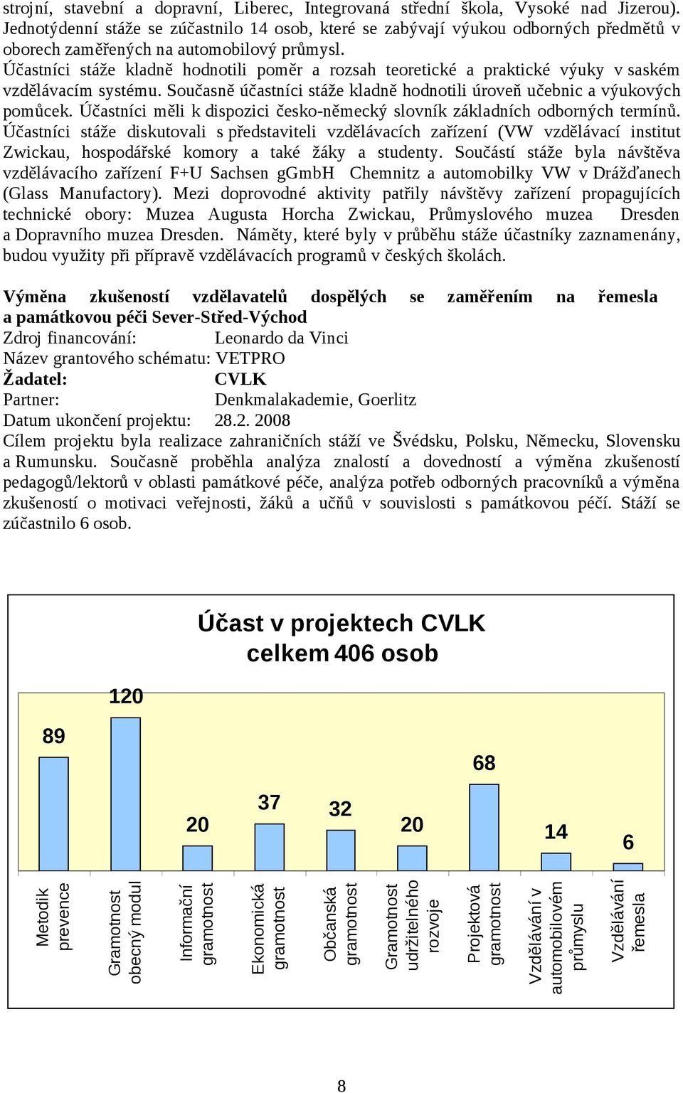 Účastníci stáže kladně hodnotili poměr a rozsah teoretické a praktické výuky v saském vzdělávacím systému. Současně účastníci stáže kladně hodnotili úroveň učebnic a výukových pomůcek.