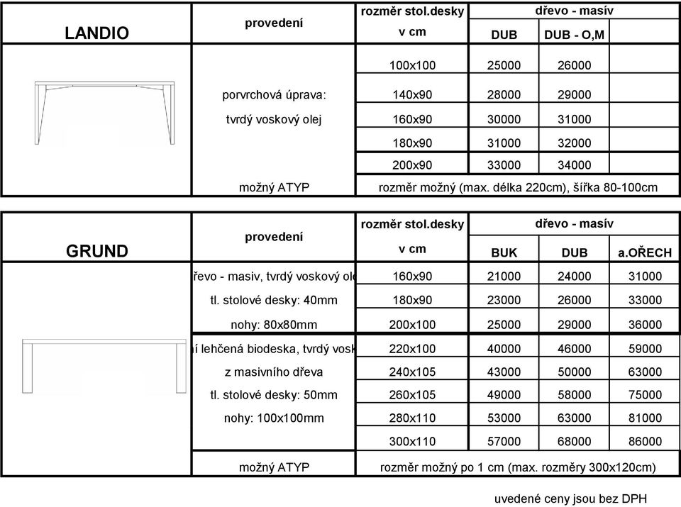 stolové desky: 40mm 180x90 23000 26000 33000 nohy: 80x80mm 200x100 25000 29000 36000 speciální lehčená biodeska, 220x100 40000 46000 59000 z masivního dřeva