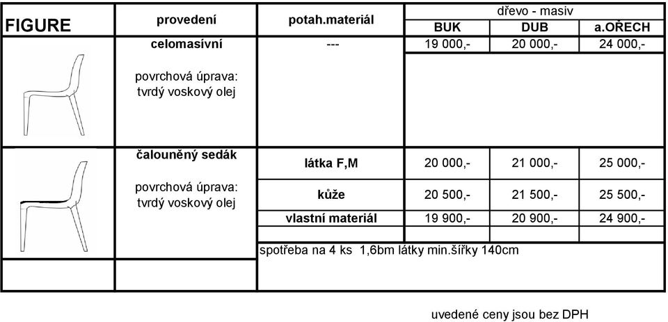 čalouněný sedák látka F,M 20 000,- 21 000,- 25 000,- kůže