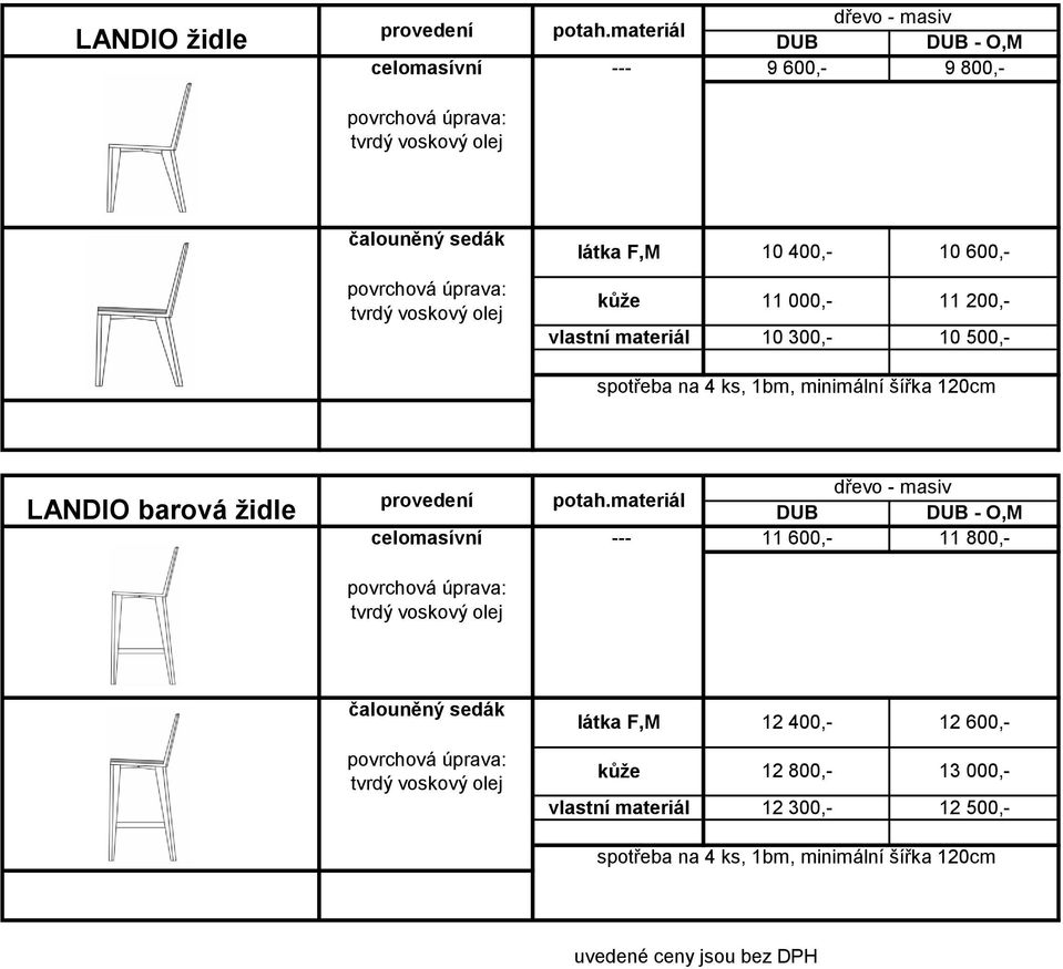 11 200,- vlastní materiál 10 300,- 10 500,- spotřeba na 4 ks, 1bm, minimální šířka 120cm LANDIO barová židle