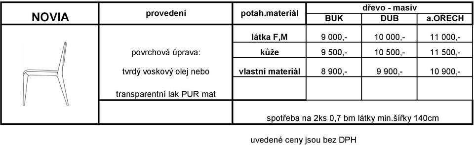 500,- 10 500,- 11 500,- nebo vlastní materiál 8