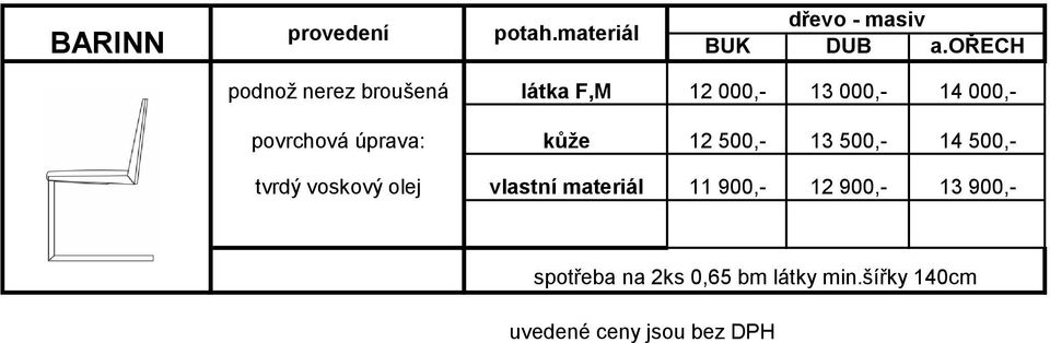 13 000,- 14 000,- kůže 12 500,- 13 500,- 14 500,-