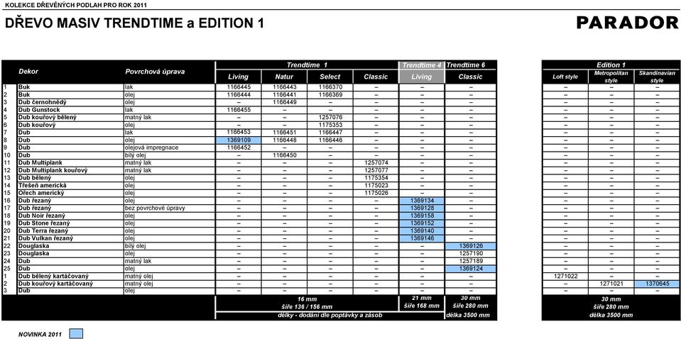 1166453 1166451 1166447 8 Dub olej 1369109 1166448 1166446 9 Dub olejová impregnace 1166452 10 Dub bílý olej 1166450 11 Dub Multiplank matný lak 1257074 12 Dub Multiplank kouřový matný lak 1257077 13