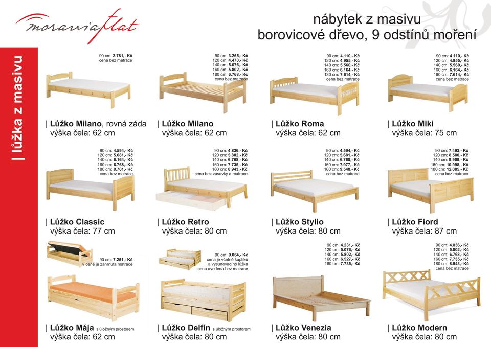 768,- Kè 160 cm: 7.735,- Kè 180 cm: 8.943,- Kè cena bez z?suvky a matrace Lùžko Roma výška èela: 62 cm 90 cm: 4.110,- Kè 120 cm: 4.955,- Kè 140 cm: 5.560,- Kè 160 cm: 6.164,- Kè 180 cm: 7.