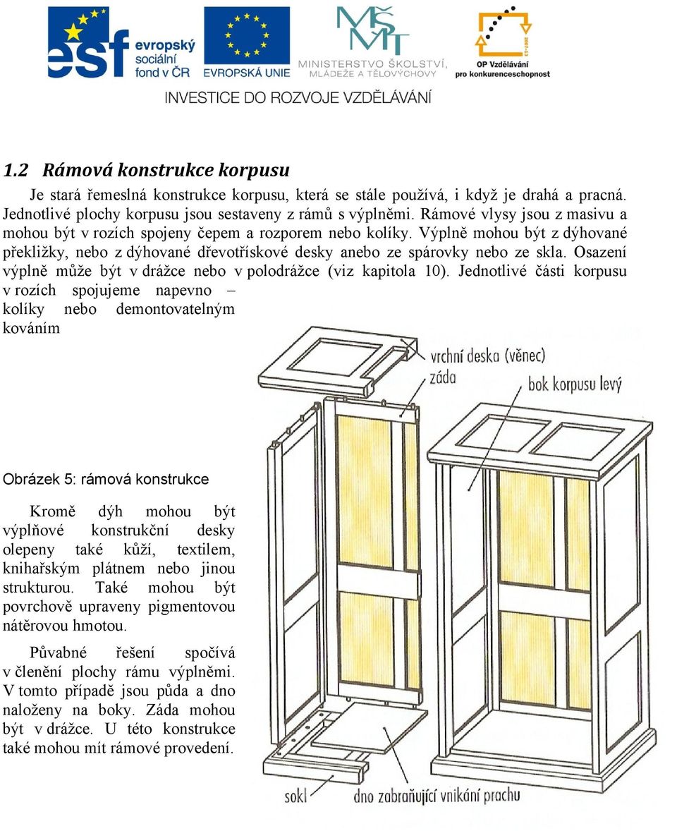 Osazení výplně může být vdrážce nebo v polodrážce (viz kapitola 10).