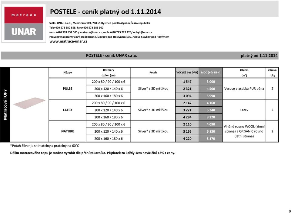 cz PULSE Potah Objem dxšxv (cm) (m 3 ) 00 x 80 / 90 / 100 x 6 1 47 3 000 00 x 10 / 140 x 6 Silver* s 3D mřížkou 31 4 00 Vysoce elastická PUR pěna 00 x 160 / 180 x 6 3 094 990 00 x 80 / 90 / 100 x 6