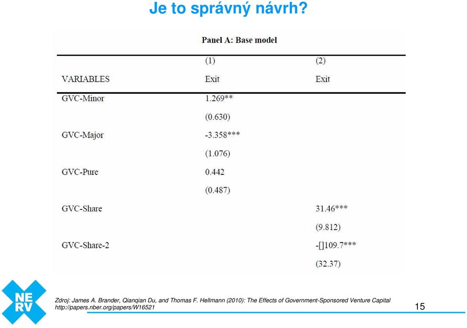 Hellmann (21) The Effects of