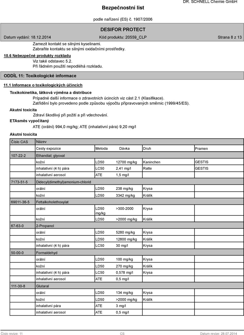 Zatřídění bylo provedeno podle způsobu výpočtu připravovaných směrnic (1999/45/ES). Akutní toxicita Zdraví škodlivý při požití a při vdechování.