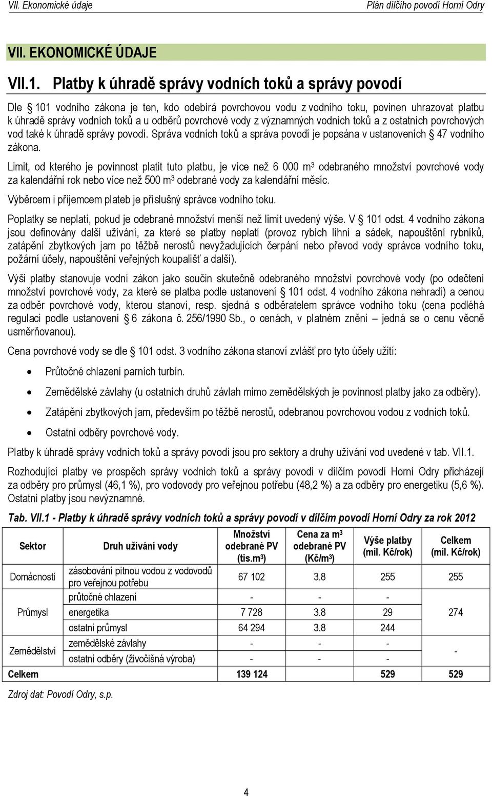 povrchové vody z významných vodních toků a z ostatních povrchových vod také k úhradě správy povodí. Správa vodních toků a správa povodí je popsána v ustanoveních 47 vodního zákona.