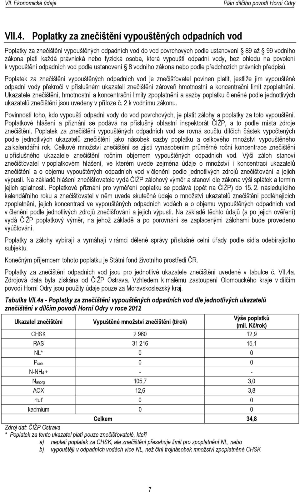 osoba, která vypouští odpadní vody, bez ohledu na povolení k vypouštění odpadních vod podle ustanovení 8 vodního zákona nebo podle předchozích právních předpisů.