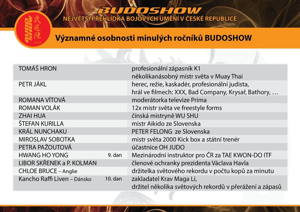 Krysař, Bathory, moderátorka televize Prima 12x mistr světa ve freestyle forms čínská mistryně WU SHU mistr Aikido ze Slovenska PETER FELONG ze Slovenska mistr světa 2000 Kick box a státní trenér