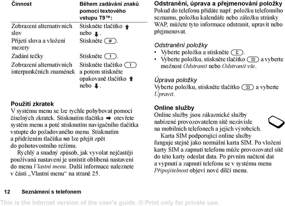 Stisknutím tlačítka otevřete systém menu a poté stisknutím navigačního tlačítka vstupte do požadovaného menu. Stisknutím apřidržením tlačítka NO lze přejít zpět do pohotovostního režimu.