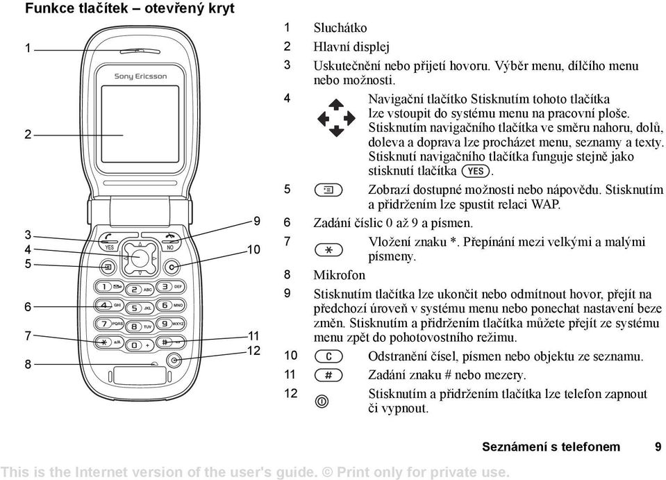 Stisknutím navigačního tlačítka ve směru nahoru, dolů, doleva a doprava lze procházet menu, seznamy a texty. Stisknutí navigačního tlačítka funguje stejně jako stisknutí tlačítka.