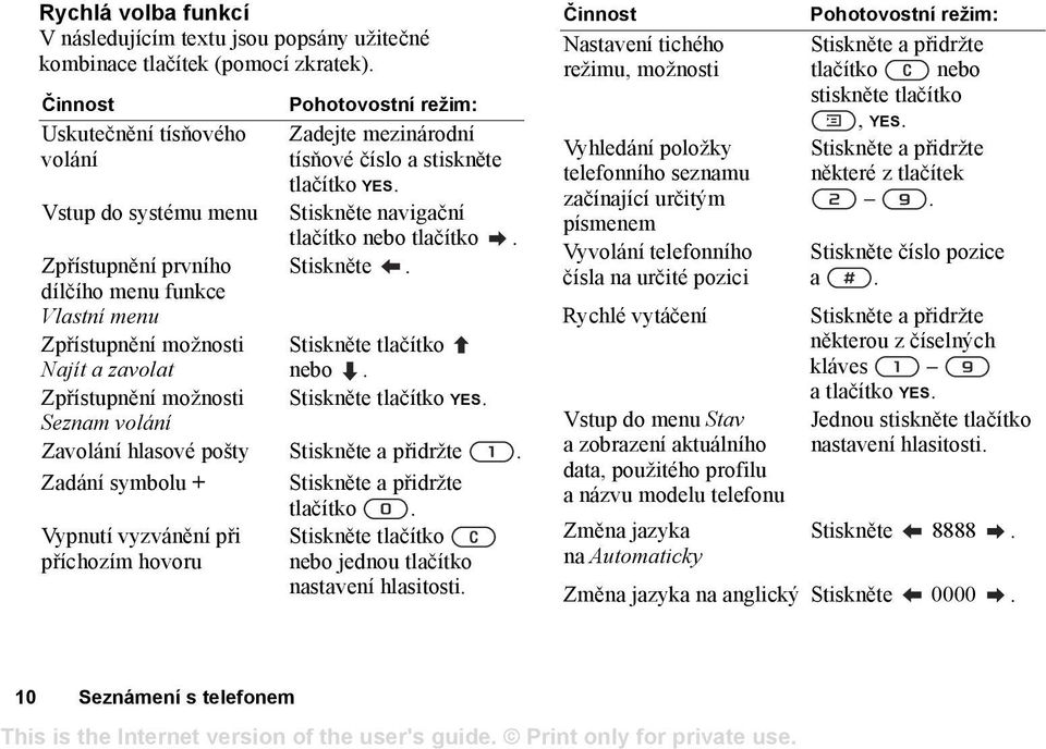 režim: Zadejte mezinárodní tísňové číslo a stiskněte tlačítko YES. Stiskněte navigační tlačítko nebo tlačítko. Stiskněte. Stiskněte tlačítko nebo. Stiskněte tlačítko YES.