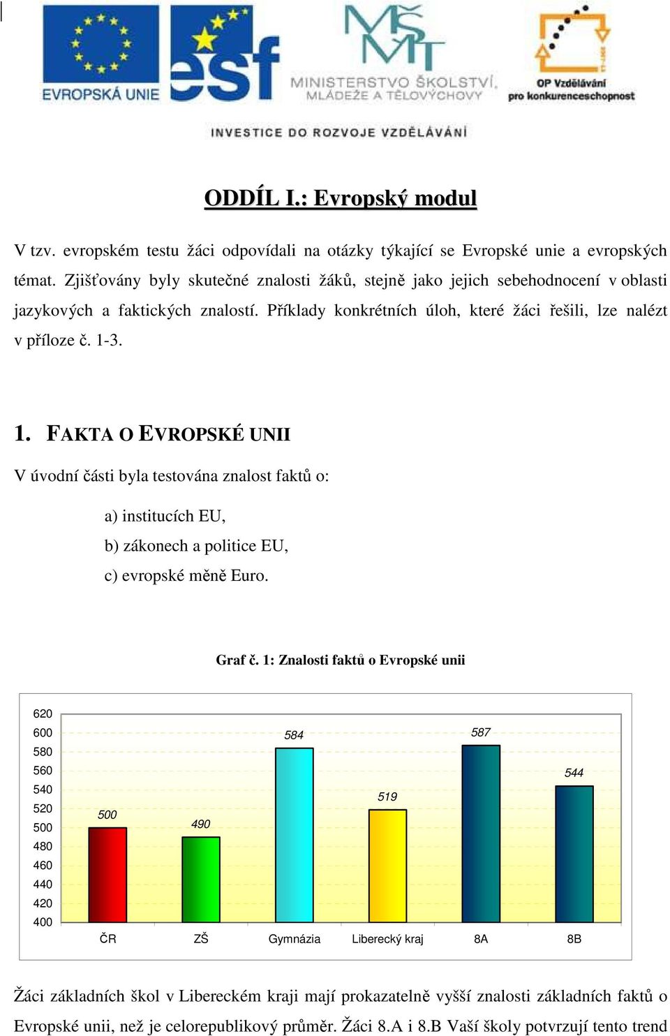 Příklady konkrétních úloh, které žáci řešili, lze nalézt v příloze č. 1-