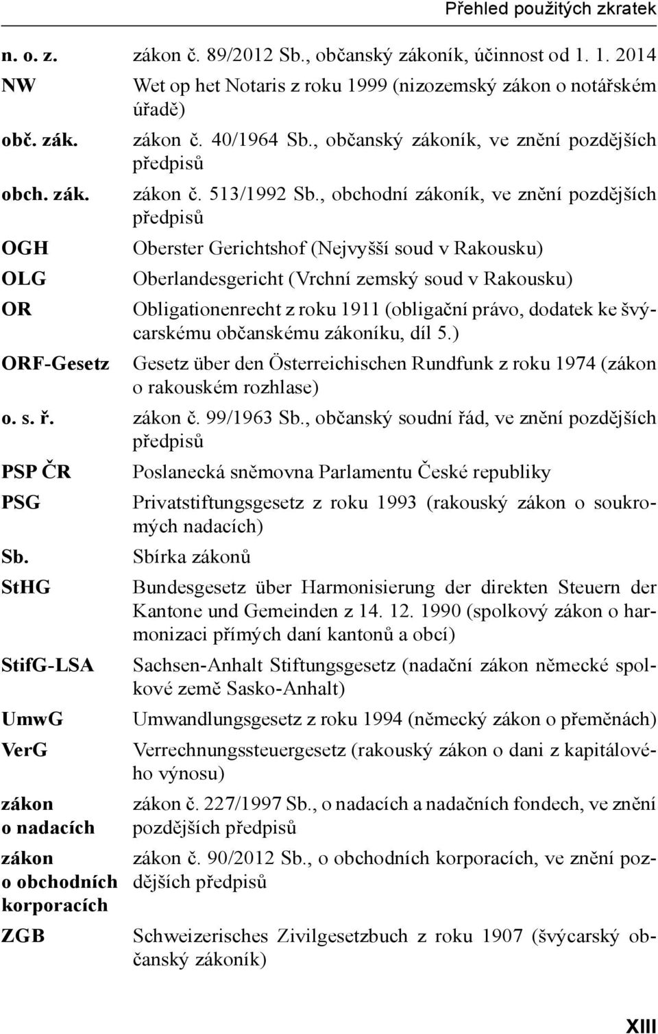 , obchodní zákoník, ve znění pozdějších předpisů OGH Oberster Gerichtshof (Nejvyšší soud v Rakousku) OLG Oberlandesgericht (Vrchní zemský soud v Rakousku) OR Obligationenrecht z roku 1911 (obligační