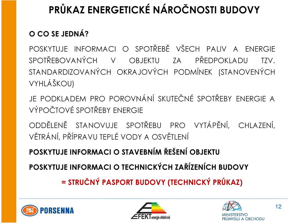 STANDARDIZOVANÝCH OKRAJOVÝCH PODMÍNEK (STANOVENÝCH VYHLÁŠKOU) JE PODKLADEM PRO POROVNÁNÍ SKUTEČNÉ SPOTŘEBY ENERGIE A VÝPOČTOVÉ