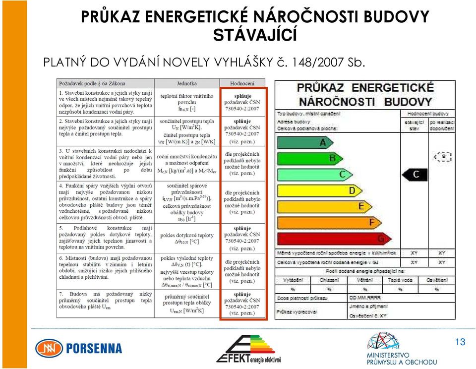 STÁVAJÍCÍ PLATNÝ DO