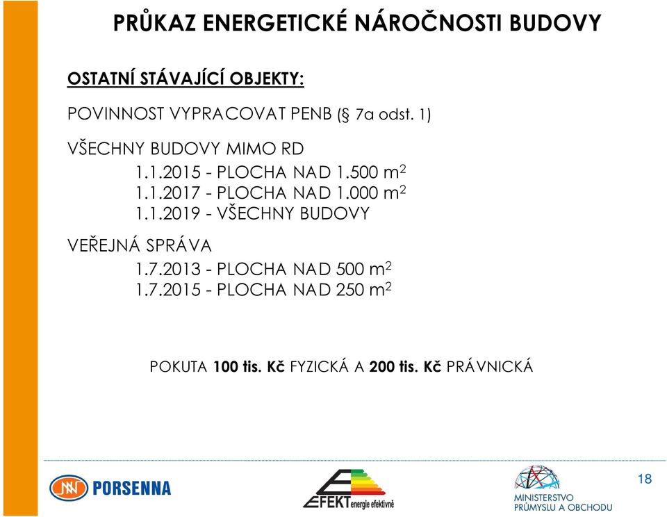 000 m 2 1.1.2019 - VŠECHNY BUDOVY VEŘEJNÁ SPRÁVA 1.7.