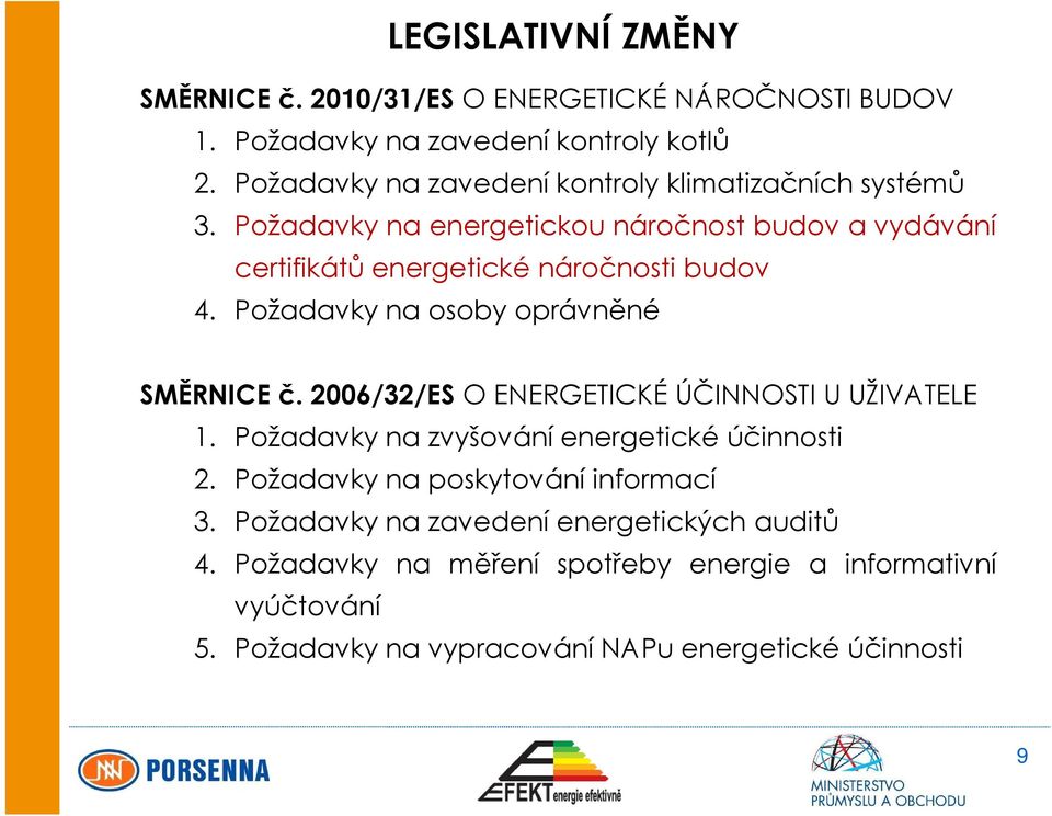 Požadavky na osoby oprávněné SMĚRNICE č. 2006/32/ES O ENERGETICKÉ ÚČINNOSTI U UŽIVATELE 1. Požadavky na zvyšování energetické účinnosti 2.