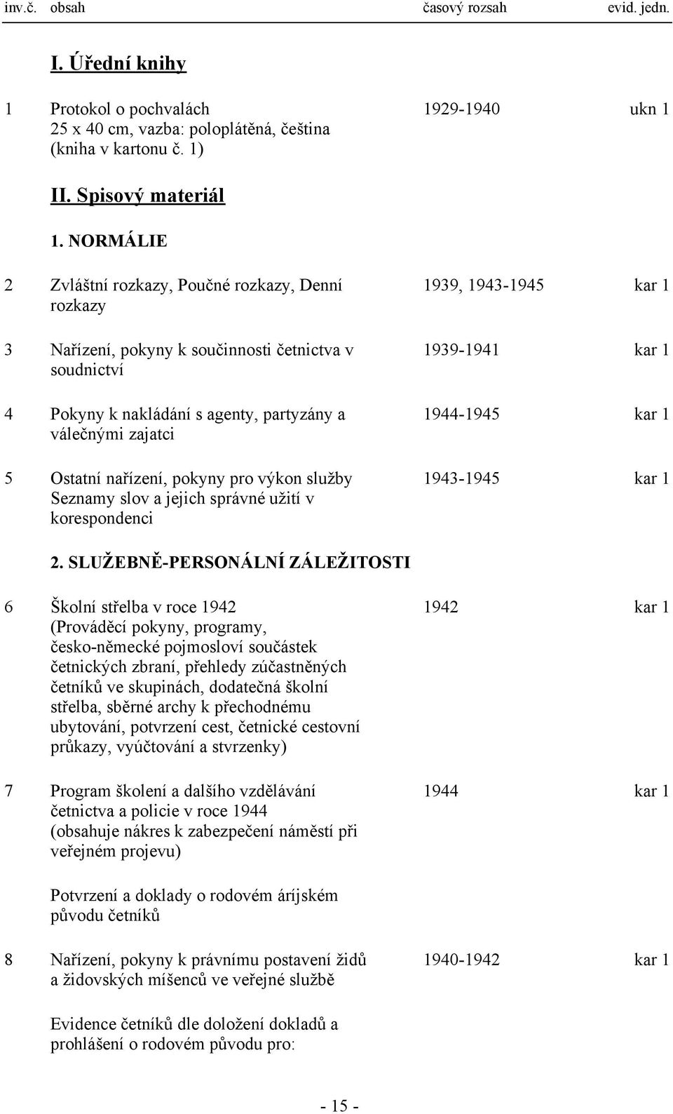 pokyny pro výkon služby Seznamy slov a jejich správné užití v korespondenci 1939, 1943-1945 kar 1 1939-1941 kar 1 1944-1945 kar 1 1943-1945 kar 1 2.