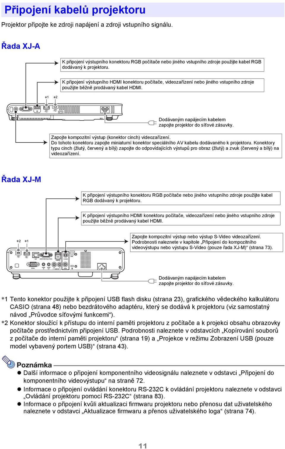 K připojení výstupního HDMI konektoru počítače, videozařízení nebo jiného vstupního zdroje použijte běžně prodávaný kabel HDMI. * 1 * 2 Dodávaným napájecím kabelem zapojte projektor do síťové zásuvky.