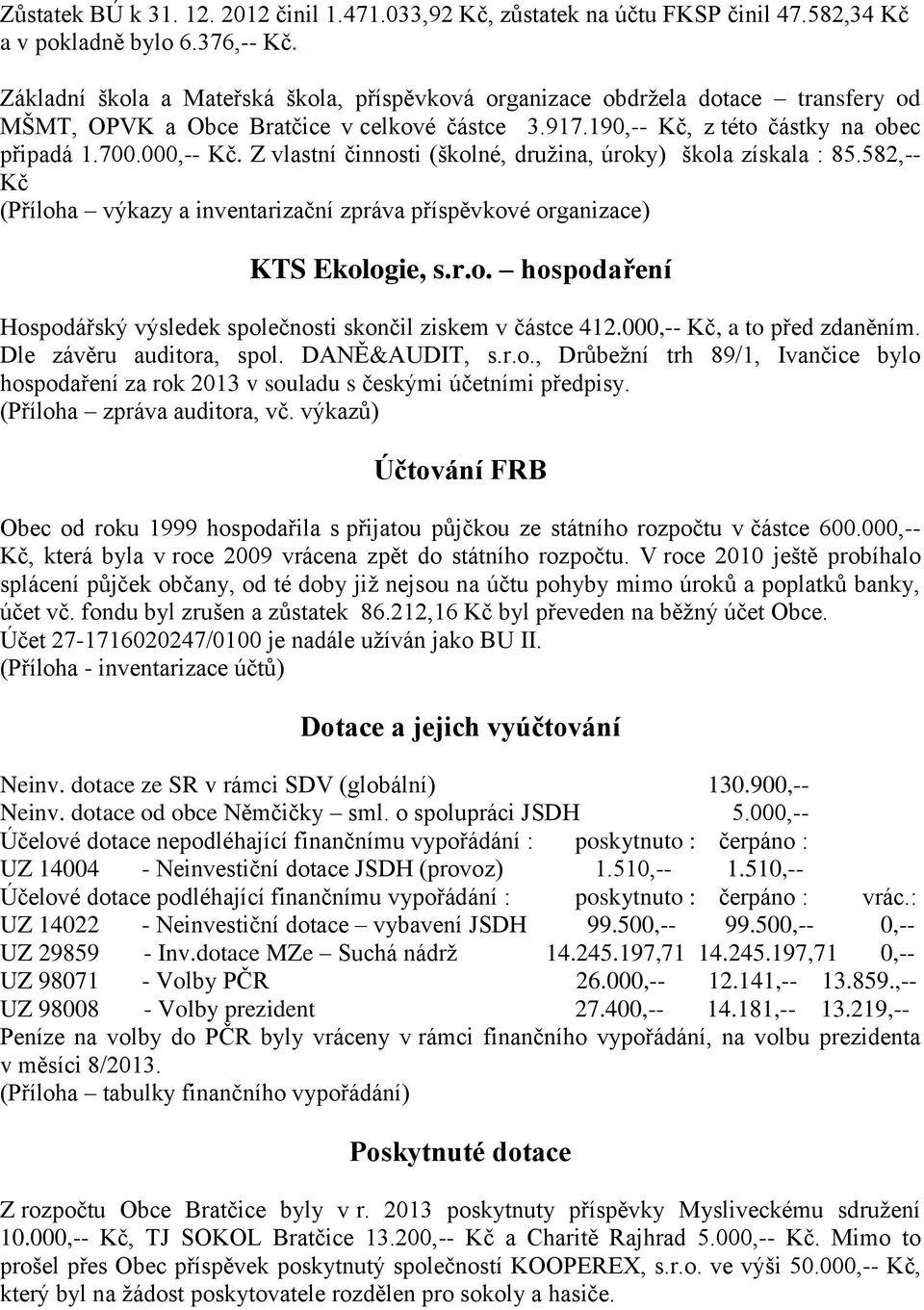 Z vlastní činnosti (školné, družina, úroky) škola získala : 85.582,-- Kč (Příloha výkazy a inventarizační zpráva příspěvkové organizace) KTS Ekologie, s.r.o. hospodaření Hospodářský výsledek společnosti skončil ziskem v částce 412.